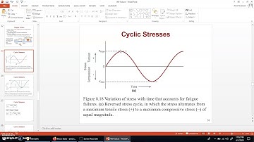 Topic 8 Part 5 - Fatigue Failure 1