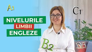 Nivelurile în Engleză - EXPLICATE pe înțelesul tuturor [de la A1 la C2]