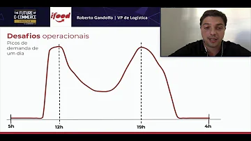 Como é feito o transporte de grãos?
