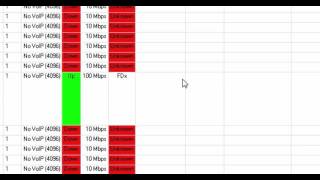 Dealing with an Active Switch Port with no device MAC Addresses