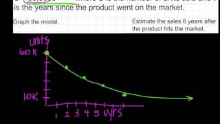 7.3B Euler's Exponents and Application