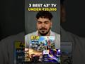 Best 43 Inch TV Under 20000 - Best Smart TV Under 20k 43 Inch 2026