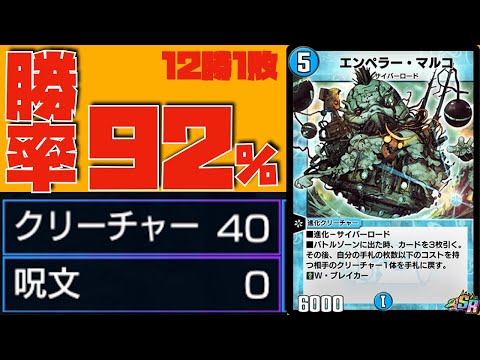 デュエル・マスターズ マルコビート クラシック デッキ 40枚セット