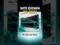 Could Crude Oil Drop to $67? Technical Outlook #Shorts