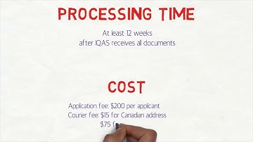 CANADA IQAS & ECA STEP-by-STEP PROCESS