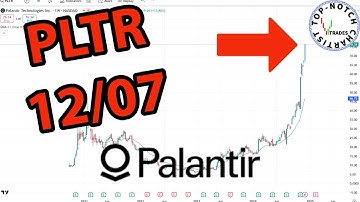 Palantir Stock: Price Predictions Using Technical Analysis.