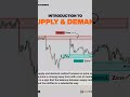 trading