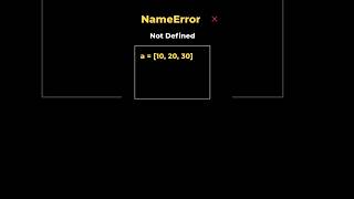 3.2. NameError: Not Defined | Python Error Fix #coding #python