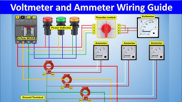 How to Wire a 3-Phase Voltmeter and Ammeter: Step-by-Step Guide | distribution panel wiring