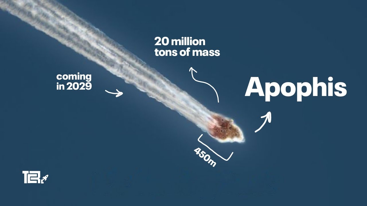 Will Asteroid Apophis hit Earth in 2029?