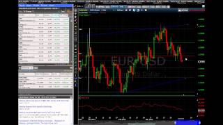 Market Watch - Non-Farm Payrolls On Apr 04, 2014 By Binaryoptionstrategy.com