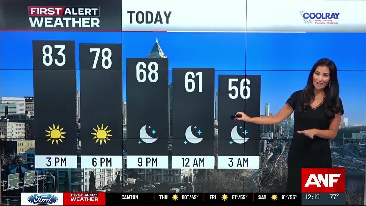 First Alert Forecast: Warm & sunny afternoon; record heat Friday - YouTube