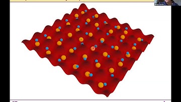 Creating and Controlling Ultra-Cold Molecules: Building a Quantum Simulator | Simon Cornish
