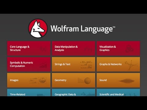 Stephen Wolfram's Introduction to the Wolfram Language