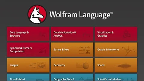 Stephen Wolfram's Introduction to the Wolfram Lang...