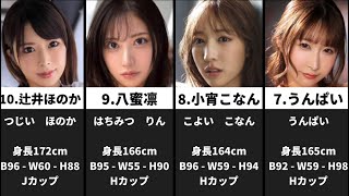 【スレンダー巨乳】スラリとした身体に巨乳を超える大きいおっぱいのAV女優ランキング