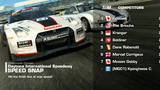 Real Racing 3 Ford Gt 2017 Championship Tier 2B Speed Snap Daytona International Speedway