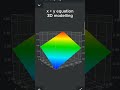 x+y Equation 3D modelling #mathematics #maths #algebra
