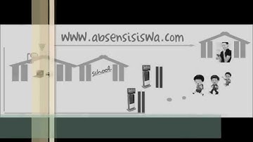 Absensi Siswa (Part 2)