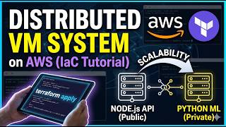 I Built a Distributed VM System on AWS