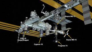 Progress 74 Launch - December 6, 2019