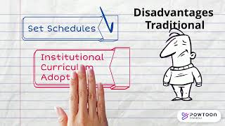 Teaching Models