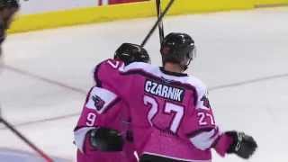 Robert Czarnik Highlights