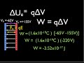 Understanding Potential Difference and Work Done by Electric Fields