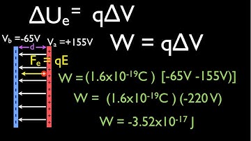 Uniform Electric Field (5 of 9) Work Done by an Electric Field