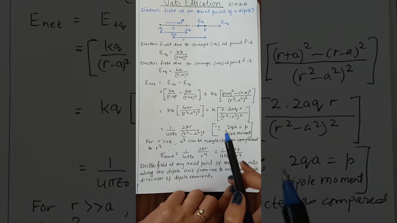 Electric field at an axial point of a dipole 