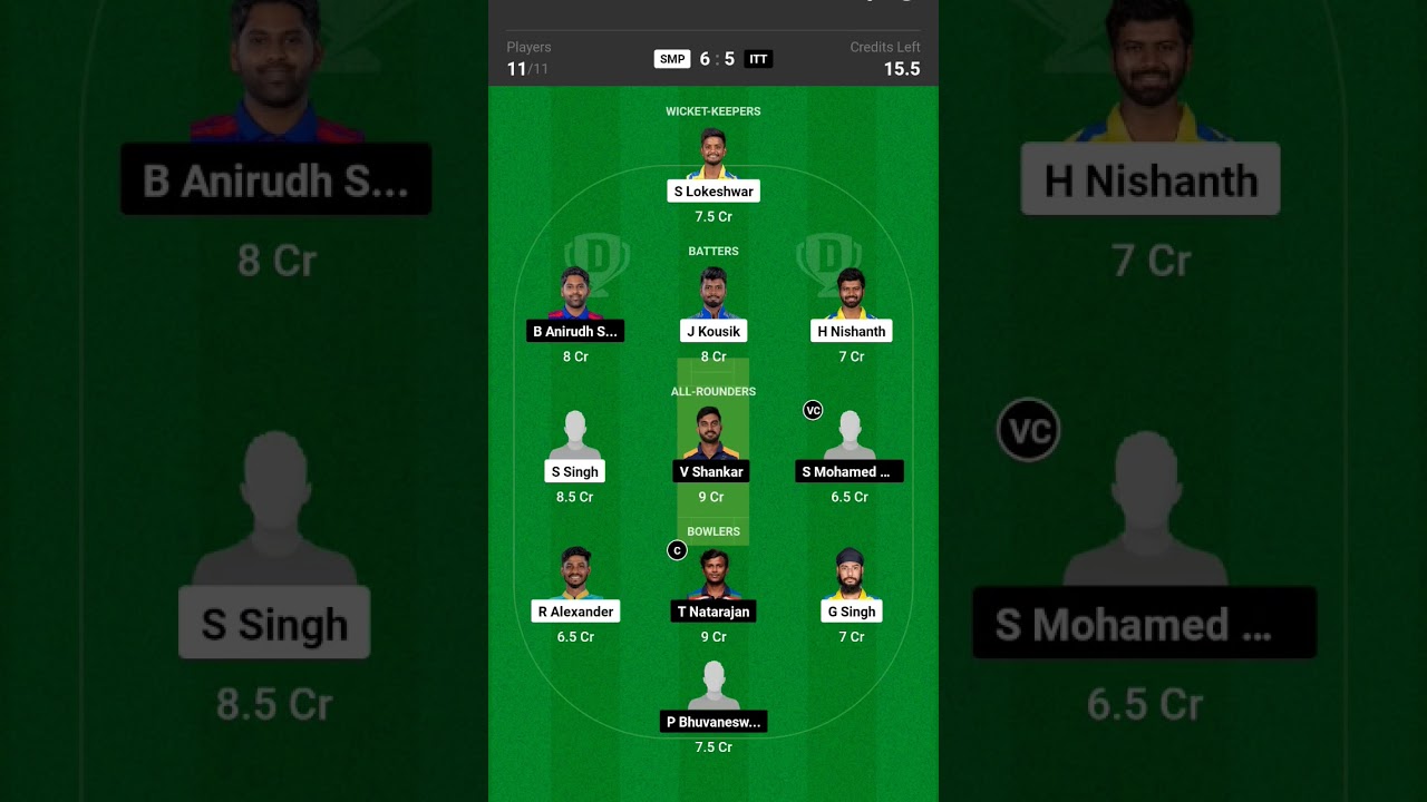 TNPL SMP vs ITT Dream11 SL Team