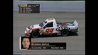 2001 NASCAR Craftsman Truck Series Memphis 200