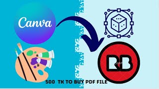 How you use canva for Redbubble