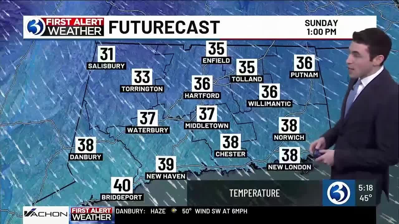 Technical Discussion: Big temperature swings through the weekend - YouTube