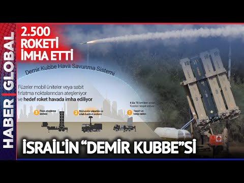 Başarı Oranı Yüzde 90! İsrail'in Demir Kubbe Adını Verdiği Hava Savunma Sistemi Nasıl Çalışıyor?