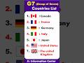 G7 Countries Name | G7 Countries List #shorts #g7  #country #viral #trend #shortsfeed #gk