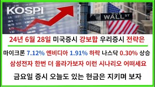 간밤 미국증시 강보합 삼성전자 오늘 기대 이유 나이키 시간외 급락중 우리증시 큰 흐름으로 보는 전략은 현금비중 꼭 늘려가자  보유종목만 관리