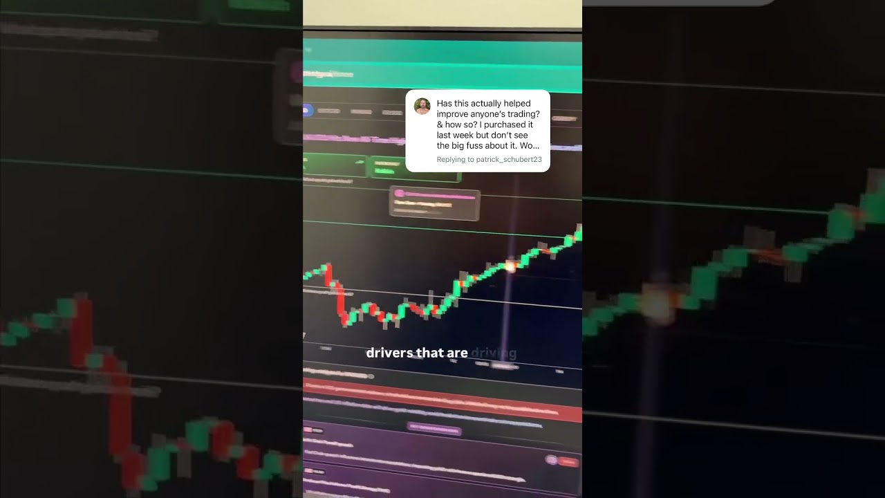 Most traders can’t afford a $30,000 Bloomberg Terminal That’s where MRKT AI changes the game!