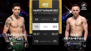 UFC 277 | Брендон Морено vs Кара Франс | Вспоминаем Бой