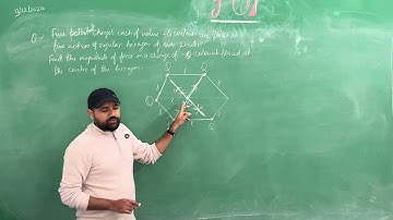 five point charges, each of value +Q coulomb are placed on five vertices of a regular￼ hexagon of si
