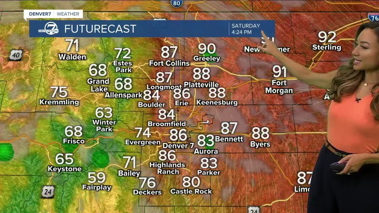 Warmer and drier this weekend - YouTube