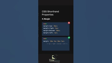 CSS Shorthand Properties Explained in 30s! #shorts #reels #shorthand #css3