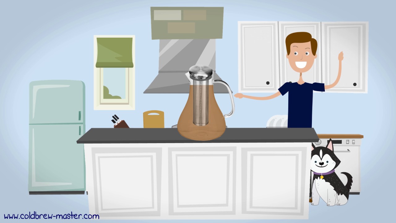 How to Cold Brew Coffee with Cold Brew Master Video