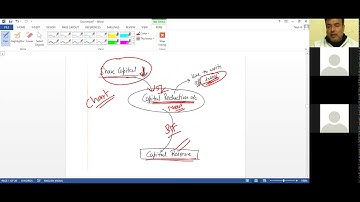 23.5 Internal Reconstruction Notes