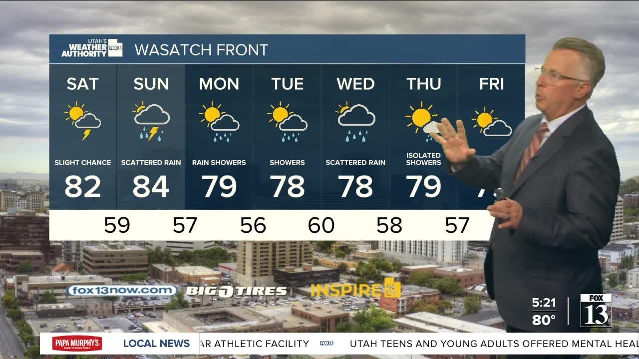 The weekend weather outlook in Utah YouTube