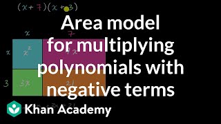 Area models for multiplying expressing with negative terms