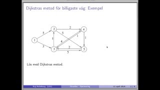 Optimera Med Kaj Billigaste Väg
