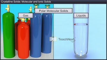 CBSE 12 Chemistry The Solid State Crystalline Solids Molecular and lonic Solids