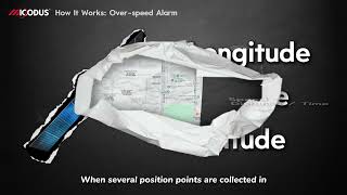 How does a tracker detect speeding and trigger an alarm?