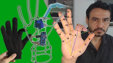 Visão de Máquina Controla Dedo Mecânico com Arduino
